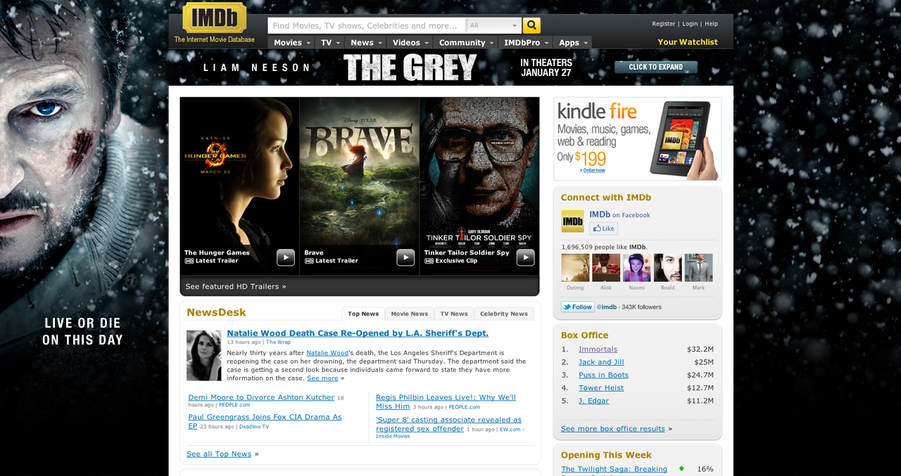 The Grey IMDB takeover